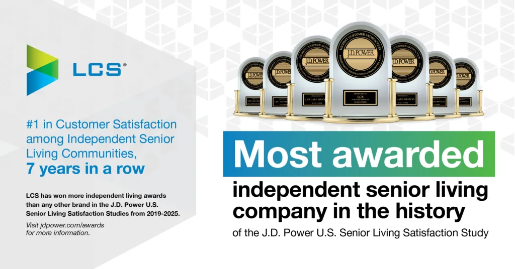 LCS wins the JD Power Award for the 7th time